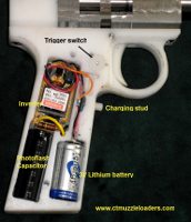 Electronics in pistol grip