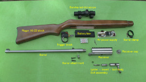 Labeled rifle parts